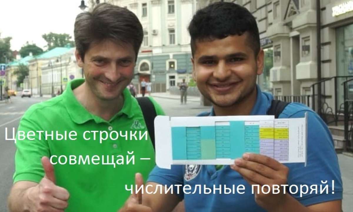 Таблица по русским числительным